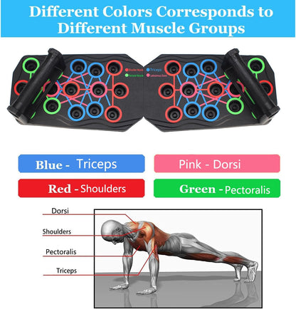 Portable Multi-Function 16 in 1 Push up Bar.